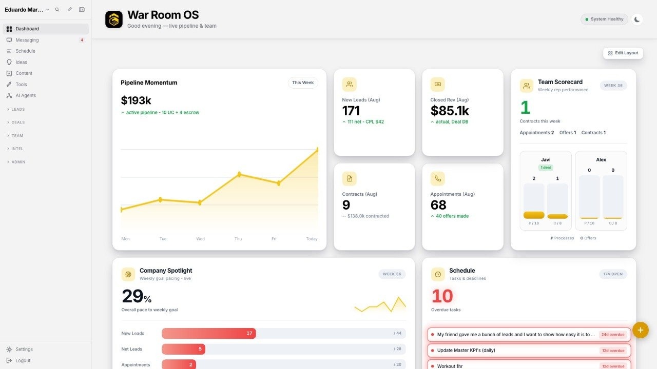 The War Room OS dashboard with live pipeline and team scorecard